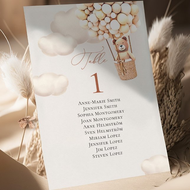 Número da Tabela Balões de Urso e Nomes de Convida (Criador carregado)