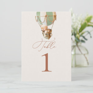 Número da Tabela de Balões de Urso