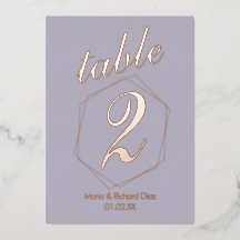 Número da Tabela de Folhas Pressionadas de Borda P