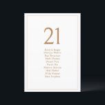 Número da Tabela de Gráfico Dourado Mínimo Elegant<br><div class="desc">Projetada para coordenar com nossa coleção Casamento Minimalista,  esta placa de gráfico de assento personalizável apresenta um script moderno com um layout minimalista. Perfeito para todas as estações. Para fazer alterações avançadas,  selecione Personalizar -> Editar usando a ferramenta Design.</div>