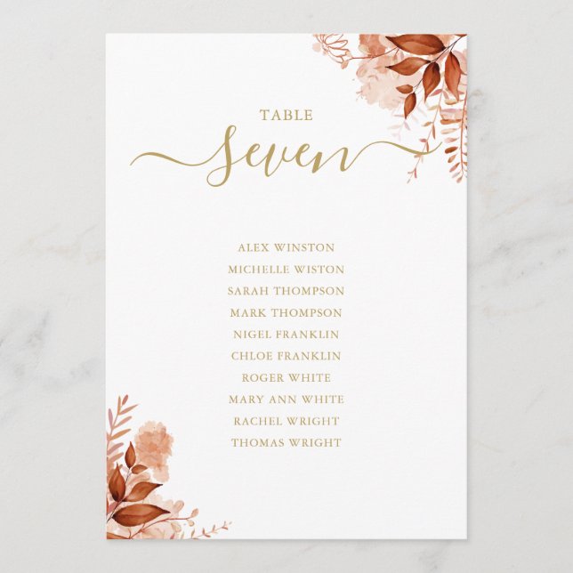 Número da Tabela de Planos Dourados de Queda de ou (Frente)