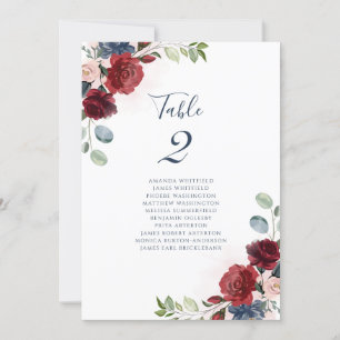 Número da Tabela de Script Floral de Casamento da 