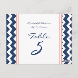 Número de Tabela Casada Cartões Azul-Coral