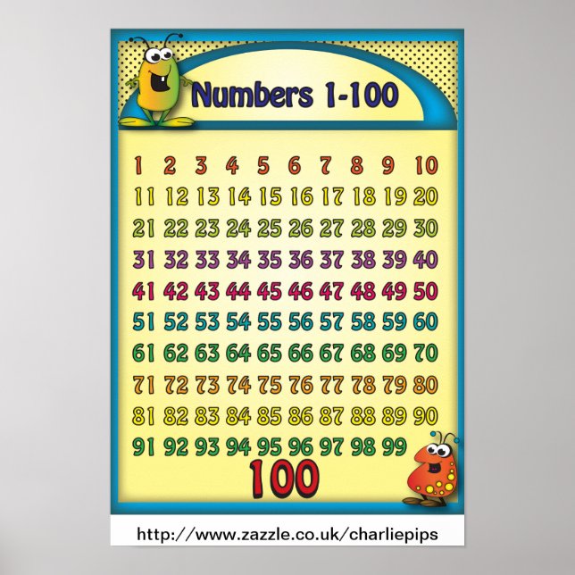 Números de Poster de Alienígena de 1 a 100 (Frente)