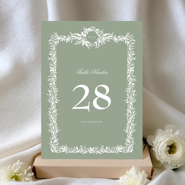 Números de Tabela Clássica de Excursão de 5 x 7 Mo (Criador carregado)