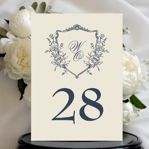 Números de Tabela de Casamento de Creme de Marinho