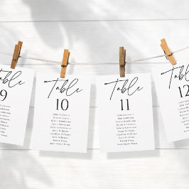 Números de Tabela de Gráficos de Casamento de Scri