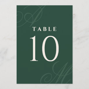 Números de Tabela de Monogramas Elegantes de Borda
