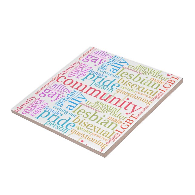 nuvem de palavras da comunidade LGBTQ+ arco-íris d (Lateral)