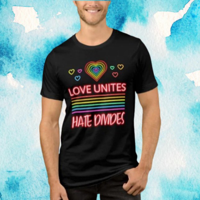 O Amor Une, o Ódio Divide (Criador carregado)