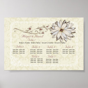 O assento floral elegante faz um mapa do poster