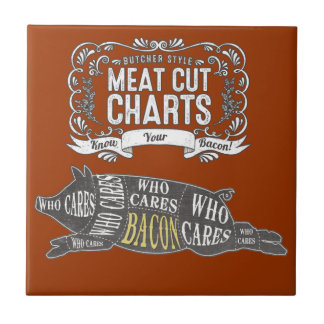 O BACON sabe seus cortes de carne