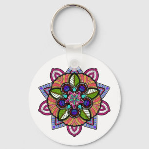 O Chaveiro brilhante de 2023