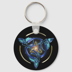 O chaveiro de Triquetra