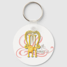 O Chaveiro do Loom Muse