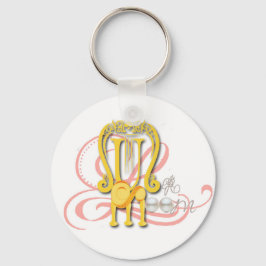 O Chaveiro do Loom Muse