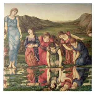 O espelho de Venus, 1870-76 (óleo em canvas)