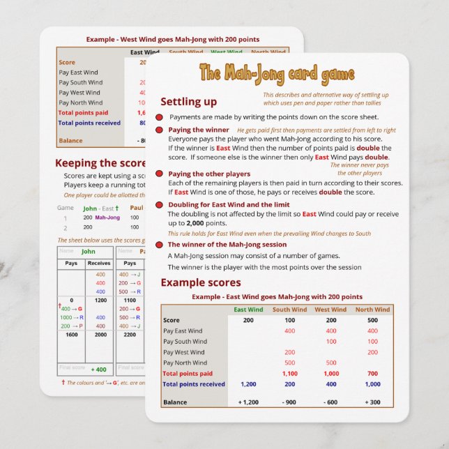 O jogo do cartão Mah-Jong - se instalando (Frente/Verso)