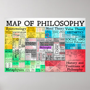 O Mapa da Poster de Filosofia