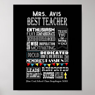 O melhor impressão do poster da apreciação do
