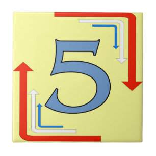 O metro telha o quadro 5 cinco das setas