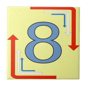 O metro telha o quadro 8 oito das setas