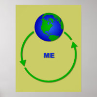 O Mundo Gira em Torno de Mim Impressão de Poster D