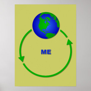 O Mundo Gira em Torno de Mim Impressão de Poster D