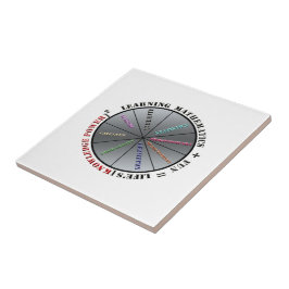 O poder da matemática