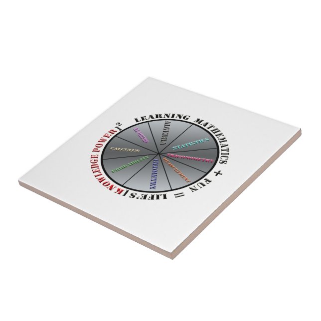 O poder da matemática (Lateral)