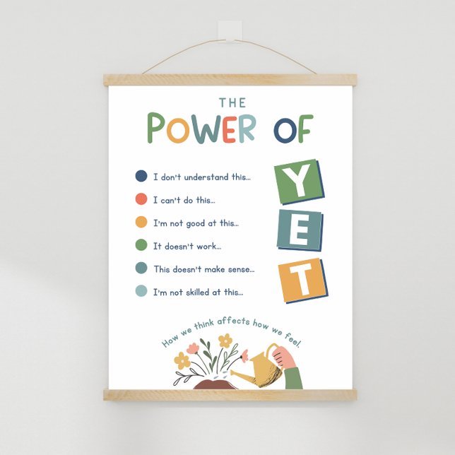 O poder do Poster da sala de aula AINDA (The power of yet is a great addition to any classroom or office area.)