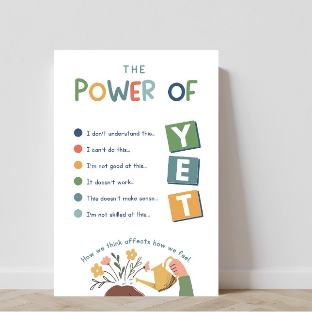 O poder do Poster da sala de aula AINDA (the power of yet, social emotional learning, classroom posters, educational resources, mindset)