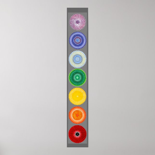 O Poster Chakras (Frente)