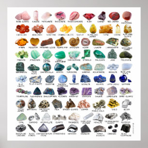 O Poster da Crystal Collection Rainbow Rock Geolog