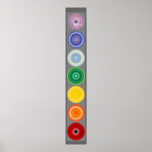 O poster de Chakras