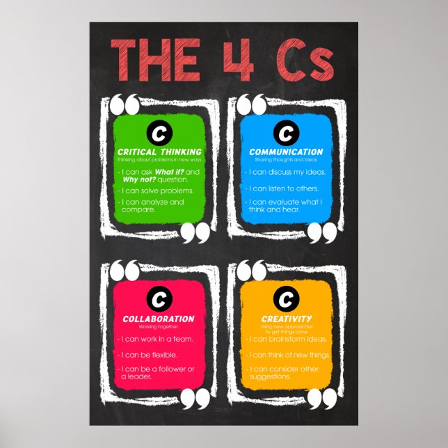 O Poster de Pensamento Crítico de 4Cs (Frente)