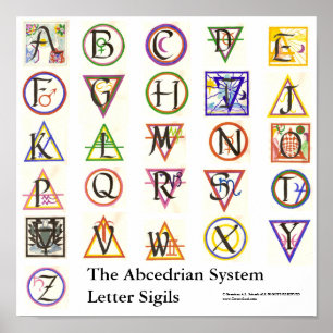 O poster do alfabeto do sistema de Abcedrian