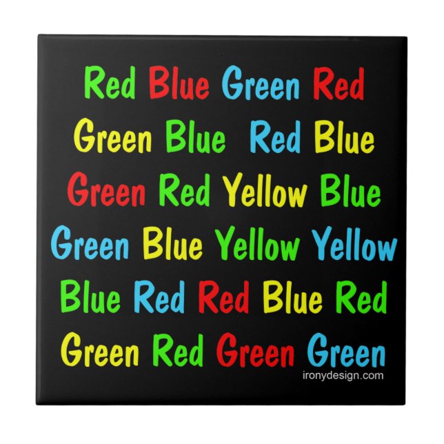 O poster do teste de Stroop (Frente)