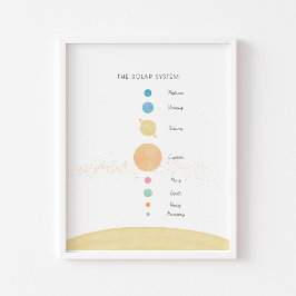 O poster educacional pastel do sistema solar