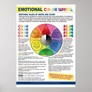 O poster emocional da roda de cor