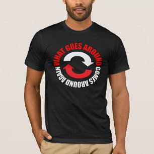 O que acontece com a camisa