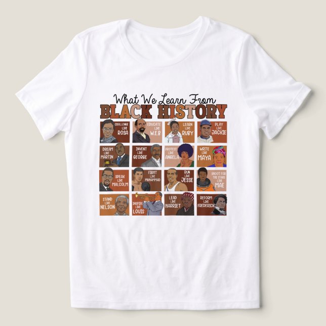 O Que Aprendemos Com A História Negra (Design frontal)