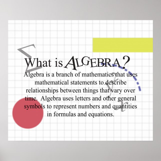 O que é a álgebra? Poster *Atualizado* (Frente)