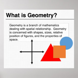 O que é Geometria? Pôster