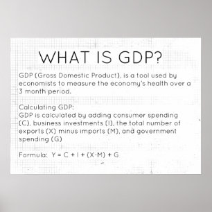 O que é o PIB Economics Poster