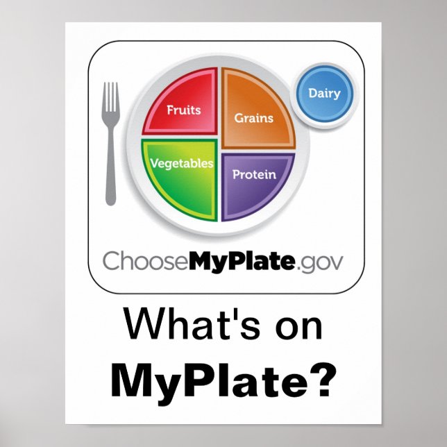 O que há no MyPlate? Poster - Branco (Frente)