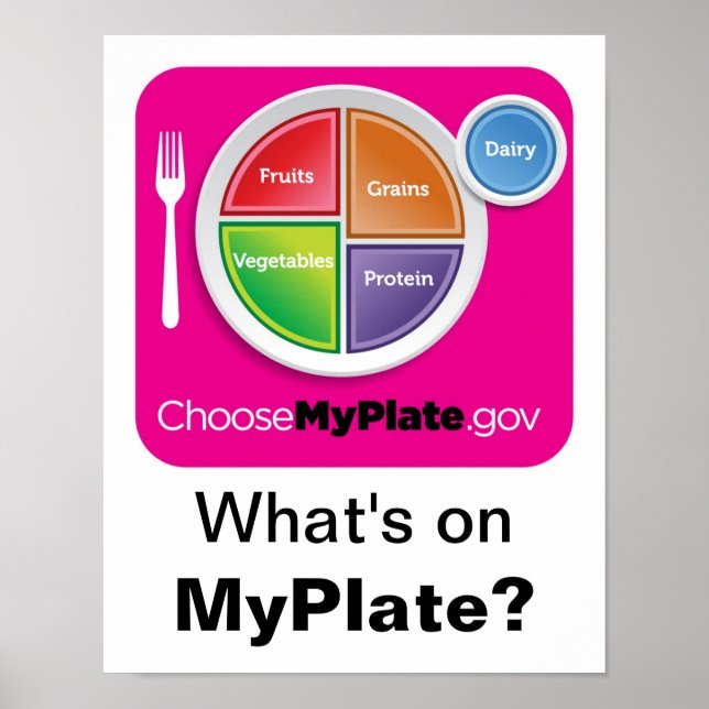 O que há no MyPlate? Poster - Magenta em branco (Frente)