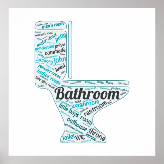 O que você chama de Poster de Arte de Palavra de B