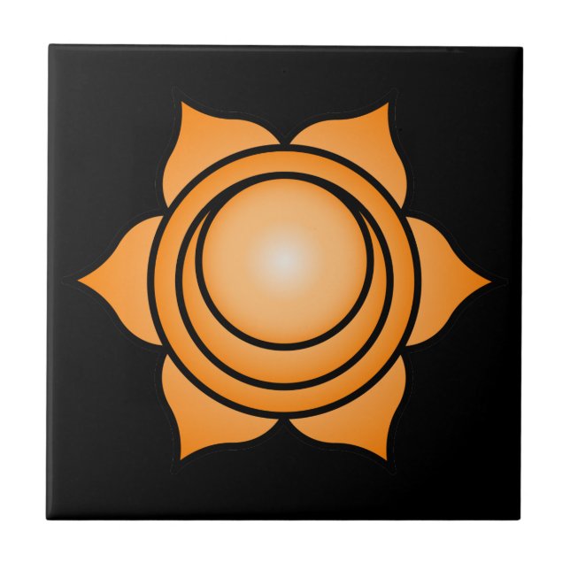 O Sacral Chakra (Frente)