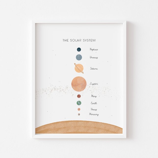 O sistema solar boho poster educacional (Criador carregado)